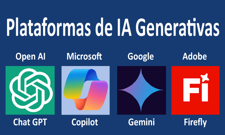 Plataformas de IA Generativas - Chat GPT, Copilot, Gemini, Firefly