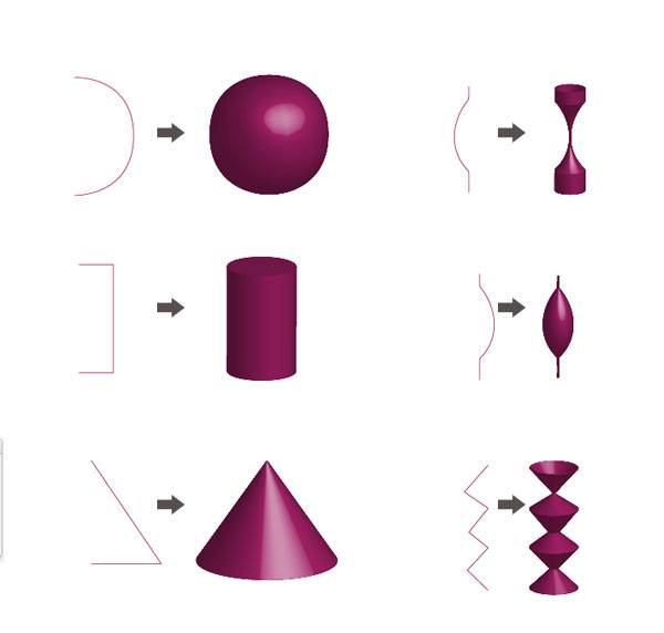 https://cdn.tutsplus.com/vector/uploads/legacy/tuts/28_Push_Pins/options_revolve.jpg